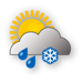 Wetter in Welschnofen Wetter in Welschnofen